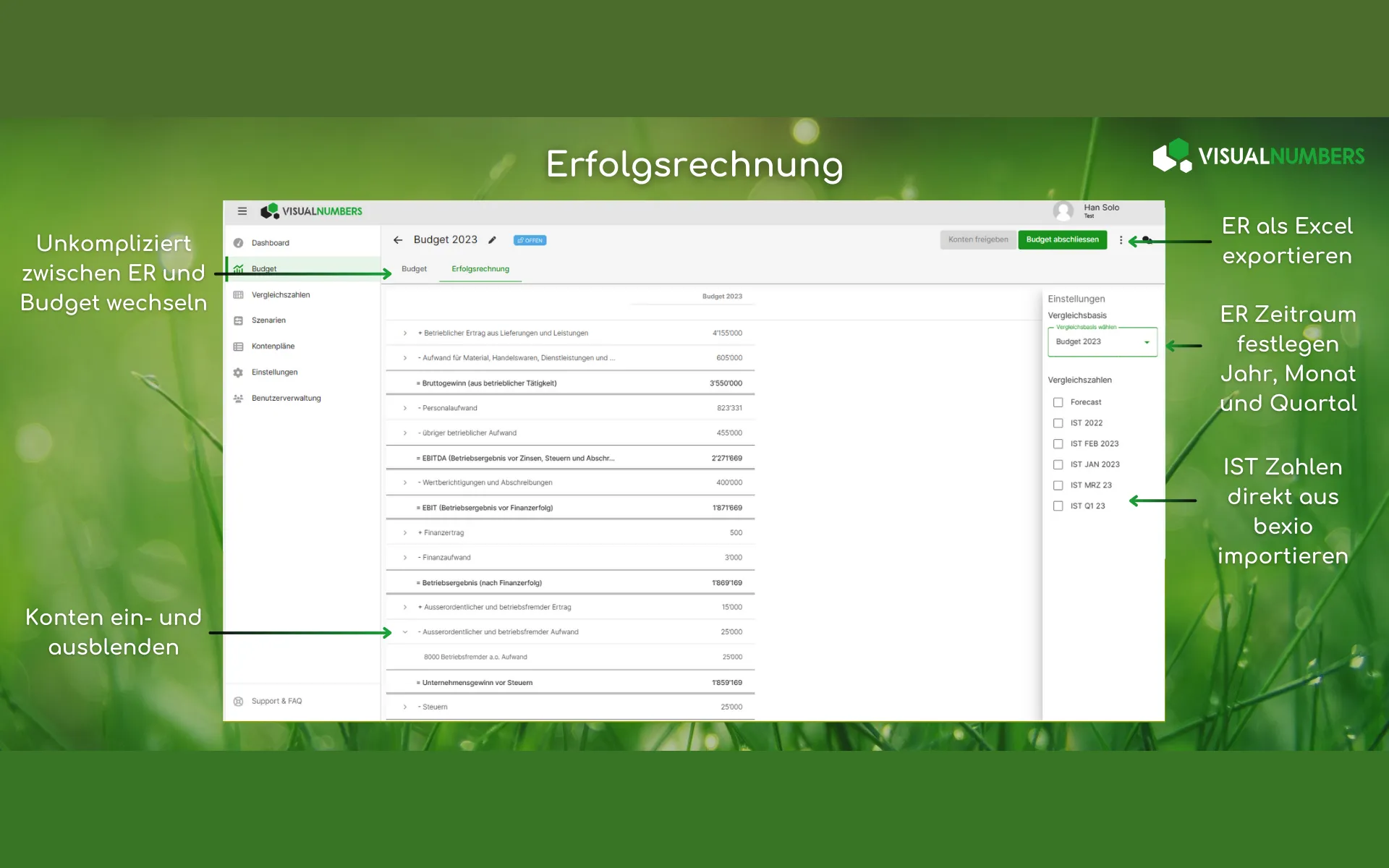 VisualNumbers: automatisch erzeugte Erfolgsrechnung