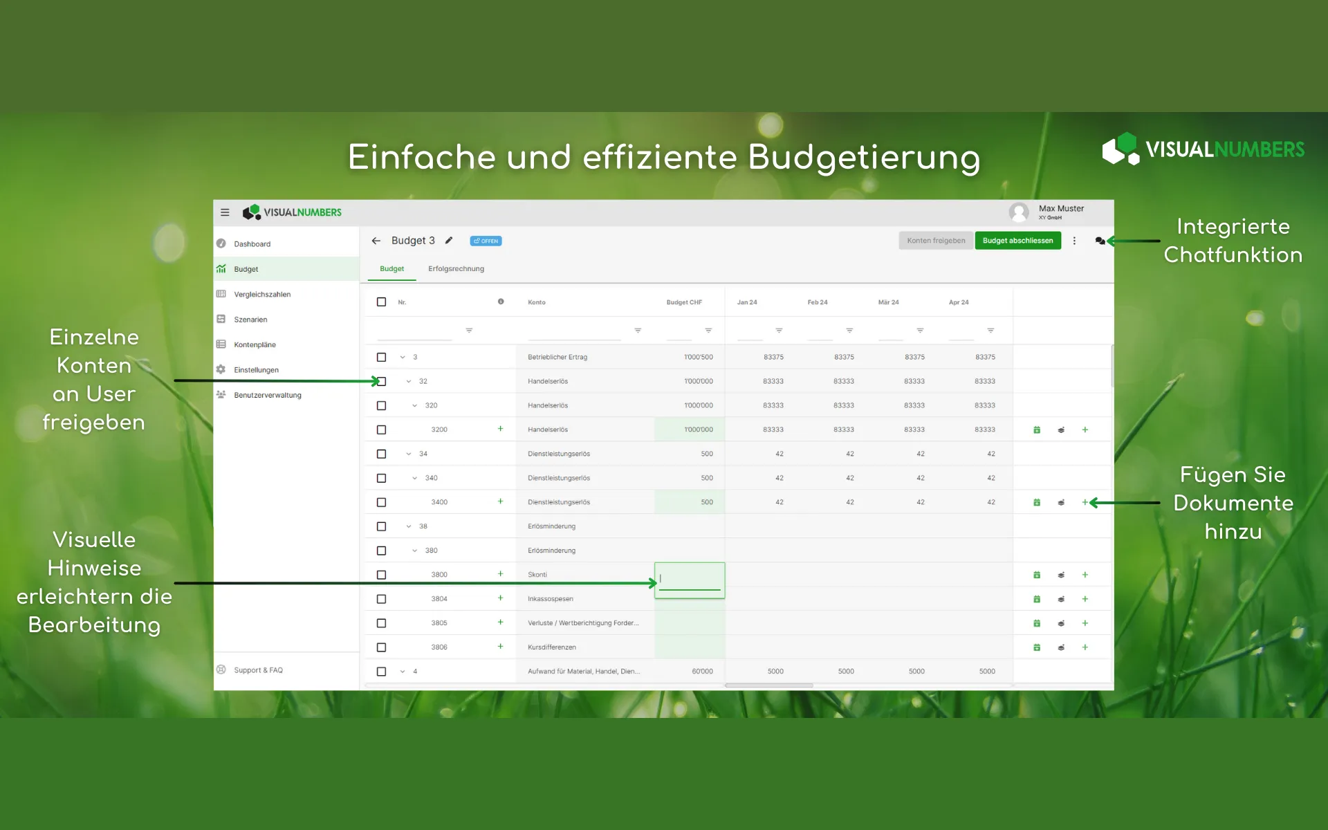 VisualNumbers: Budgetierung mit importiertem Kontenplan