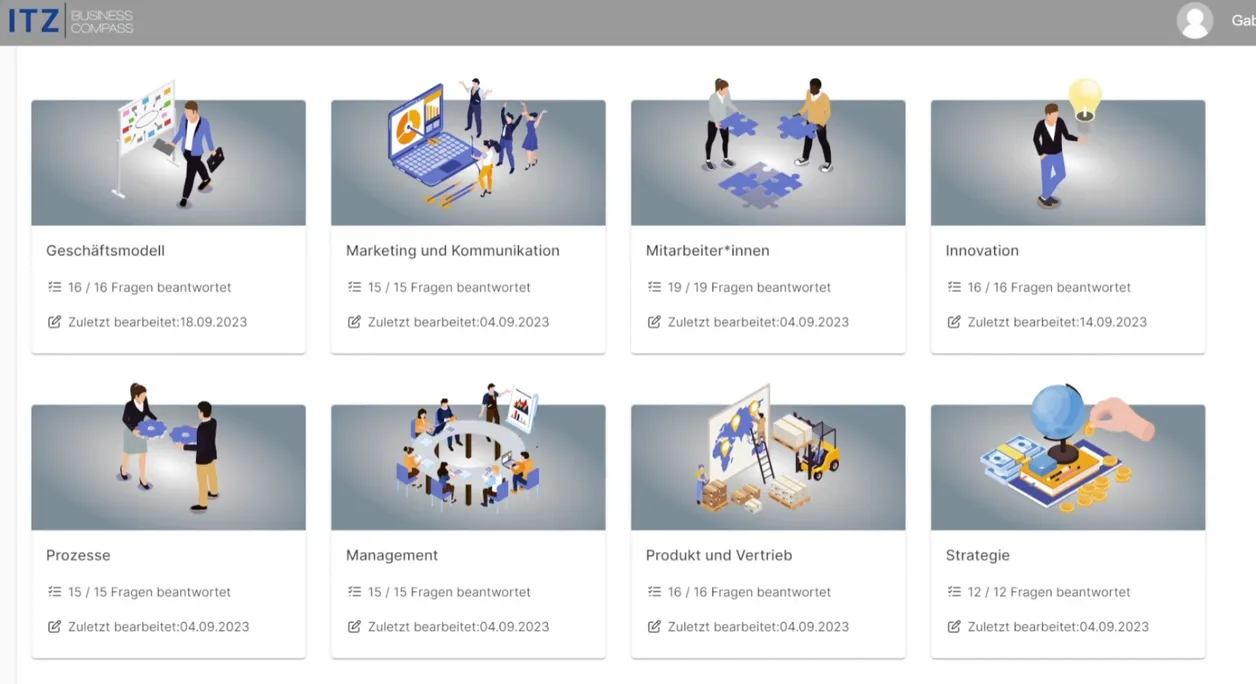 ITZ BusinessCompass: Übersicht der acht Themenbereiche mit Anzahl beantworteter Fragen