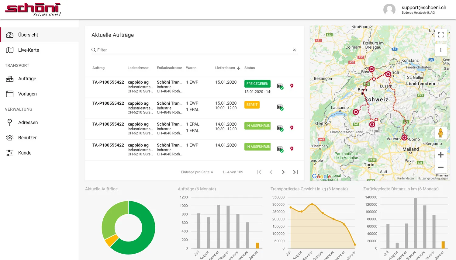 Dashboard des Kundenportals mit Transportaufträgen und Live-Karte